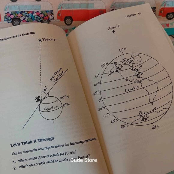 Janice VanCleave's Constellations for Every Kid Easy Activities 1997 Soft Cover - Picture 3 of 5